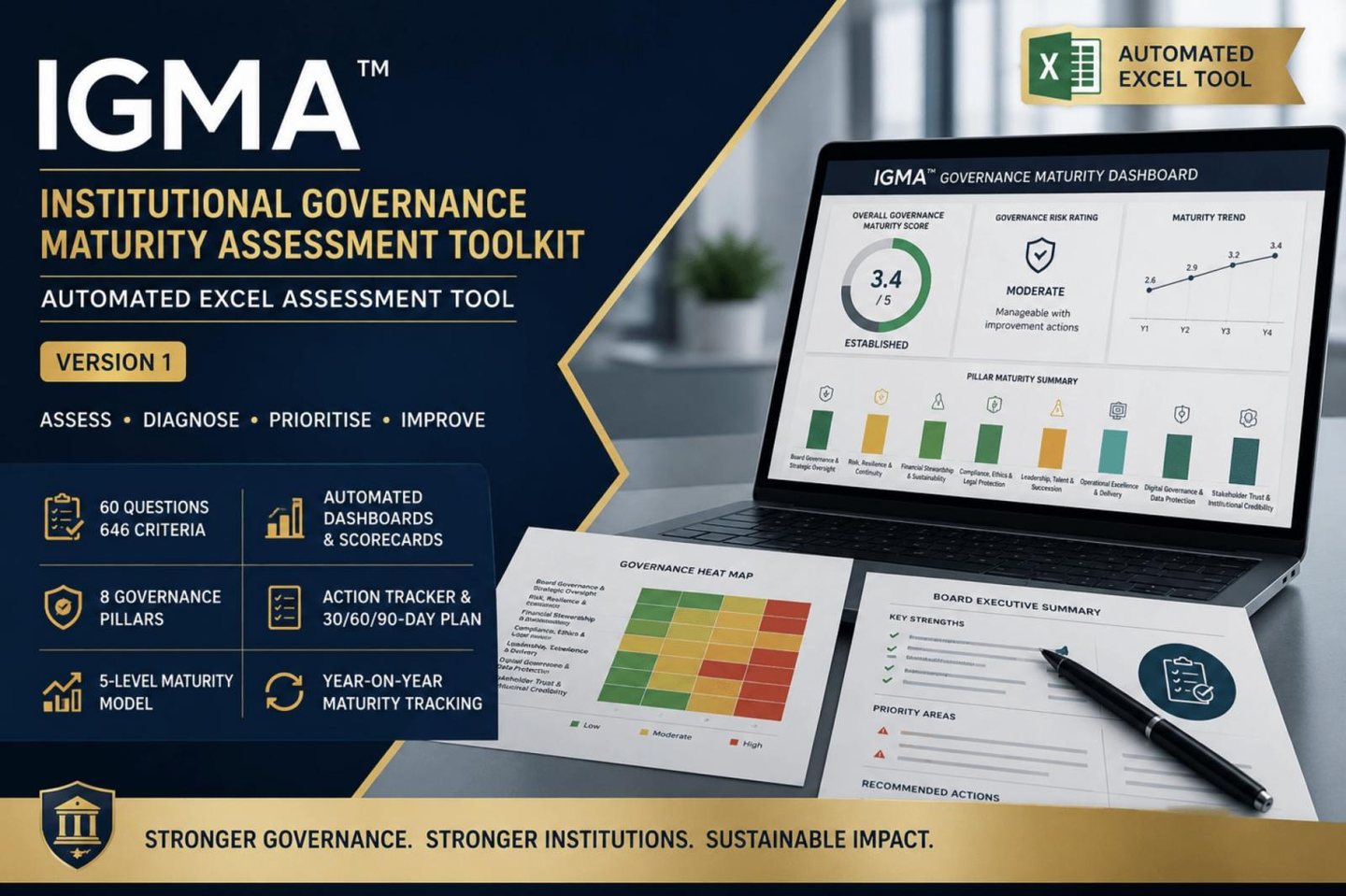 IGMA™ Institutional Governance Maturity Assessment Toolkit: 60 questions, 646 criteria, 8 governance pillars, automated dashboards, action tracker and year-on-year maturity tracking